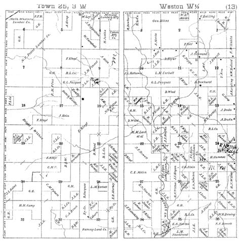 1893 Washburn Index