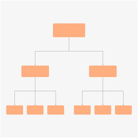 information architecture   plan  website structure