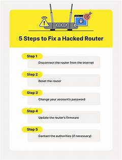 Now Wifi Pass Hack Learn How To Bypass Any Wifi Password Easily