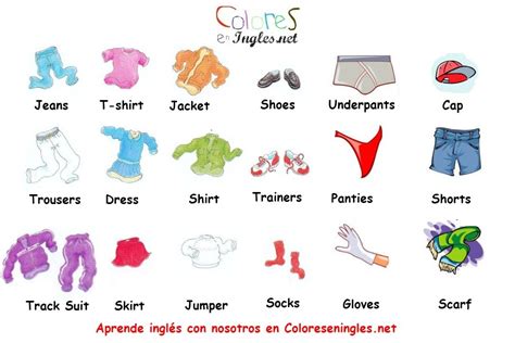 Inspiration Of Ropa Interior En Ingles Vocabulario