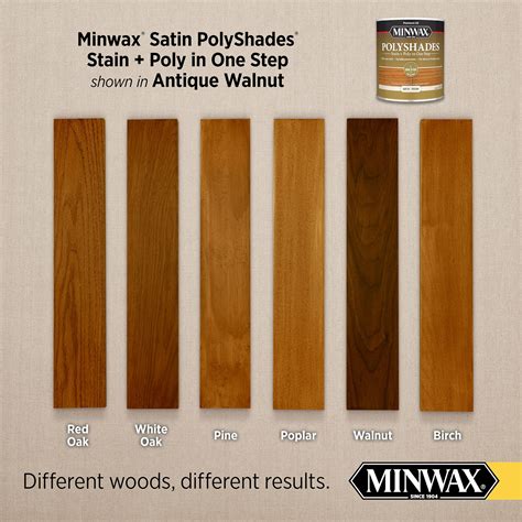 Minwax Dark Walnut Stain