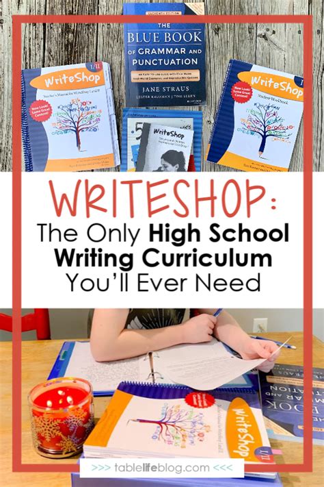 High School Writing Curriculum