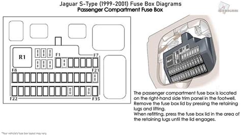 Detailed Diagram Of The Fuse Box In A 2001 Mustang V6