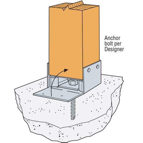 Simpson Zmax 6x6 Post Base Adjustable And Galvanized