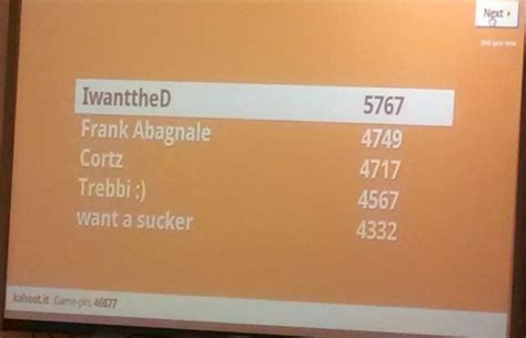 46 Grappige Namen Kahoot