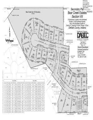 Fillable Online Ftp Co Dekalb In Building Planning And Fax Email Print