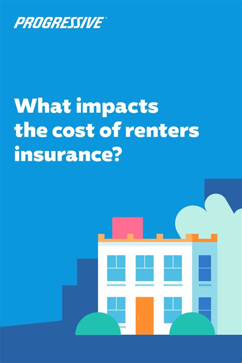 Renters Insurance Progressive Has A Policy For You To Consider.