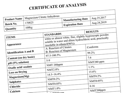 Certificate Of Analysis Next Valley