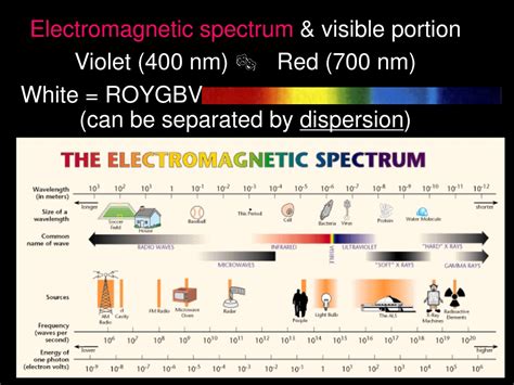 Ppt Optical Mineralogy Powerpoint Presentation Free Download Id 9216030