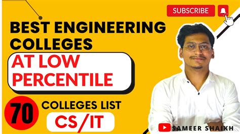 Best Engineering Colleges At Low Percentile in Maharashtra कम