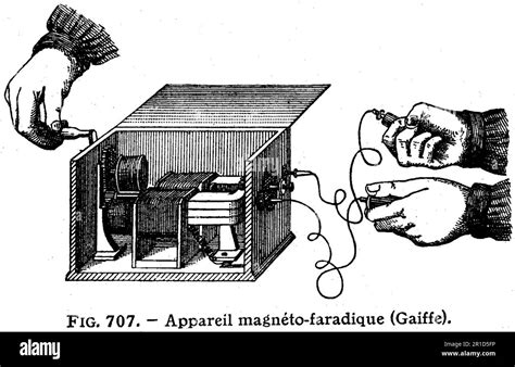 Antique Medical Devices Hi Res Stock Photography And Images Alamy