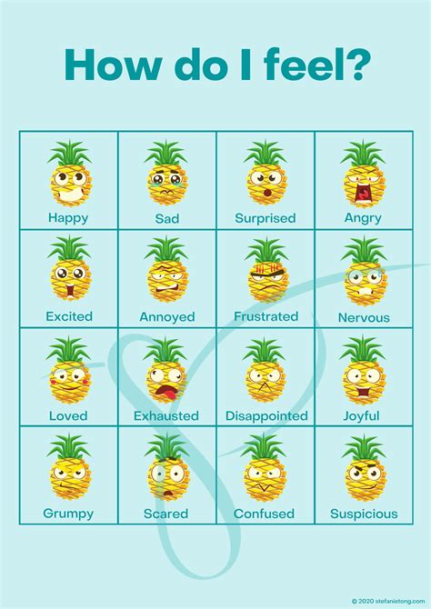 Pineapple Emojis Feelings Chart Digital Print Etsy