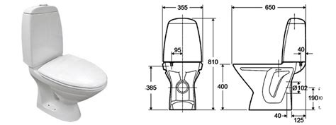 Унитазы IFO (ИФО) в наличии по низким ценам