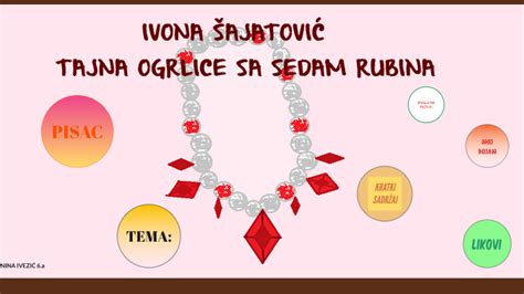 Tajna Ogrlice Sa Sedam Rubina By Nina Ivezić On Prezi