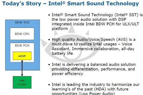 Intel Smart Sound Technology: Intel desafía a Siri
