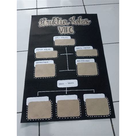 jual struktur kelas estetik hiasan dinding kelas shopee indonesia