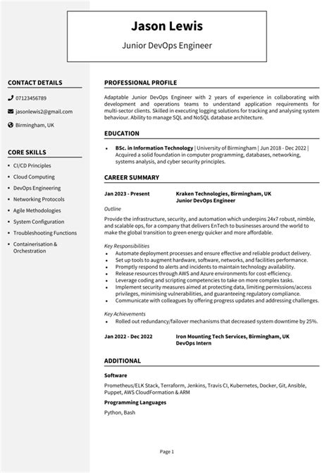 2 DevOps Engineer CV Examples Guide Get Noticed