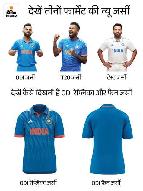 New Indian Cricket Team Jersey Available On Adidas Website Check Price