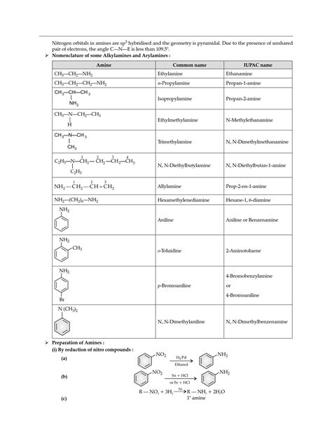 Solution 13 Amines Revision Notes Studypool