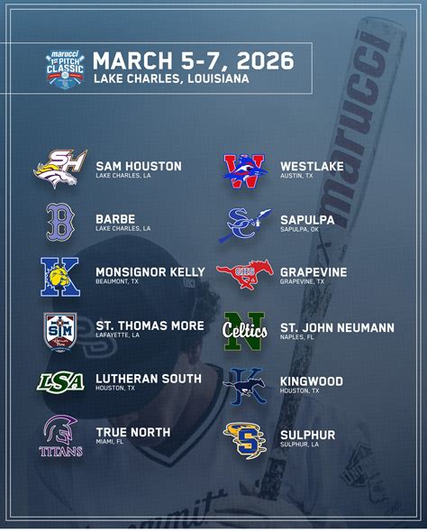 2D Sports Baseball