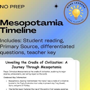 Timeline Through Ancient Mesopotamia Reading Comprehension Worksheet