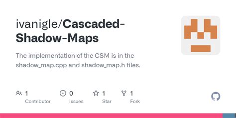 Github Ivaniglecascaded Shadow Maps The Implementation Of The Csm
