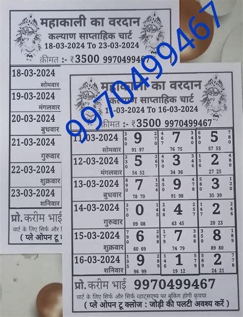 9970499467satta Matka Kalyan Matkasatta Kalyan Jodi Chartmatka
