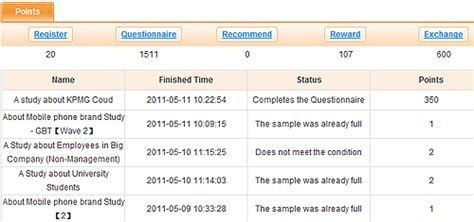 Earning with iPanel online | Womobomo