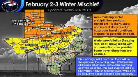 Winter Storm Potential & Much Colder across Texas Later This Week