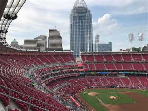 Great American Ballpark Bag Policy 2025 - Amelie Crummer