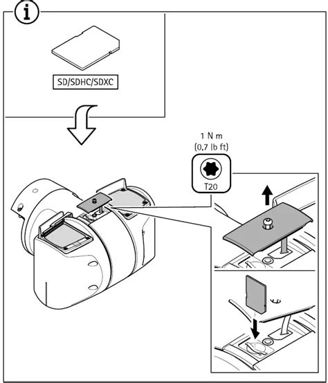 Axis Communications Q Le Ptz Network Camera Installation Guide