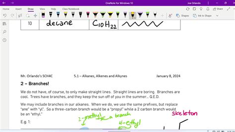 SCH4C Lesson 5 1 Alkanes Alkenes And Alkynes YouTube