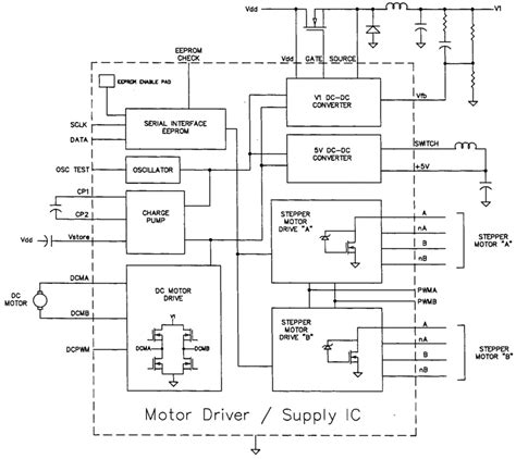 Block Diagram Of The Ic Showing External Circuitry Connections Download Scientific Diagram