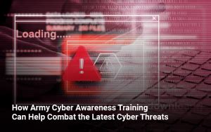 Strengthening Cyber Defense with Army Cyber Awareness Training