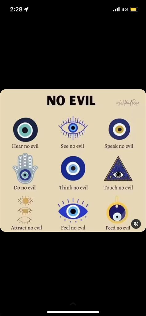 Evil Eye Symbols Artofit