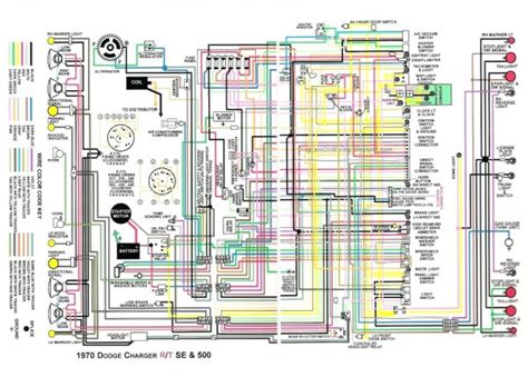 2006 Dodge Charger Wiring Diagram
