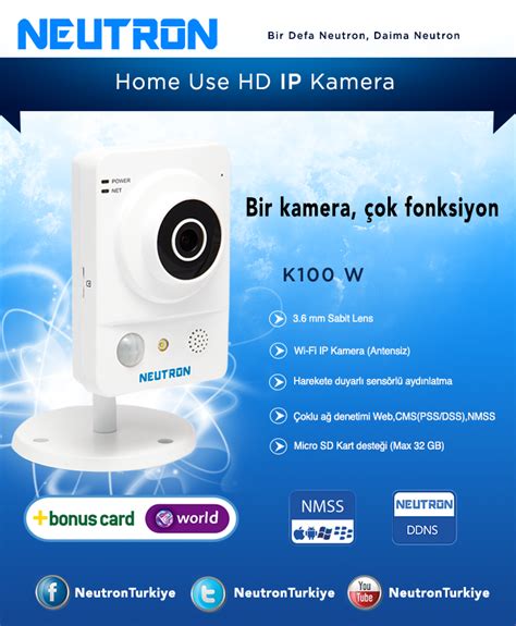 Ev içi kamera | Ev için