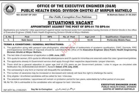 Public Health Engineering Division Mirpur Mathelo Jobs Job