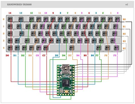 Mechanical Keyboard Wiring Diagram Wiring Diagram And Schematic