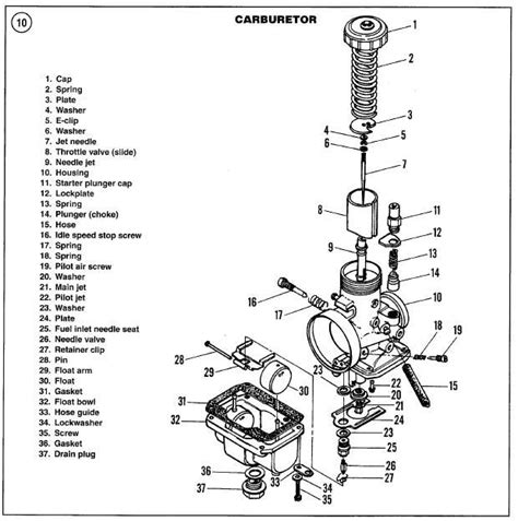 2000 arctic cat 300 4x4 carburetor diagram - Laceist