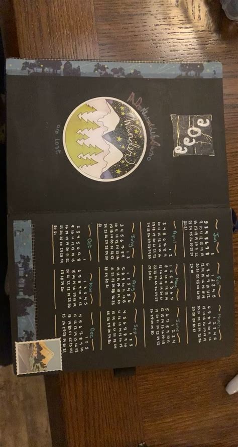 First Time With A Black Bujo Rbulletjournal