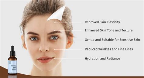What is Matrixyl 3000: Your Key to Younger-Looking Skin.