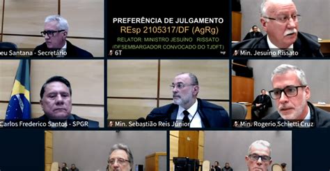 Estupro Stj Restabelece Pena De R U Por Sexo Anal Sem Consentimento Migalhas