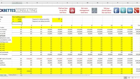 Business Case Calculation Template Parahyena