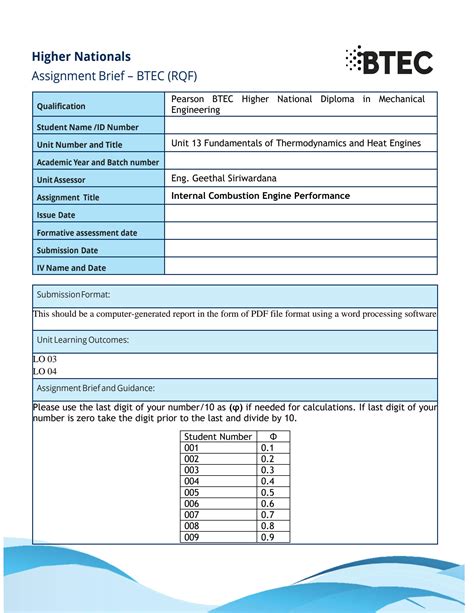 HND Mechanical Engineering Salary Trends in the UK 32