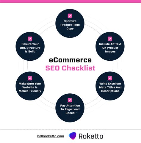 9 Ecommerce Seo Strategies To 10x Traffic And Sales In 2024