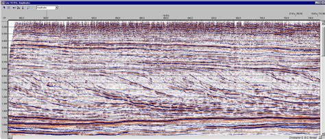 Chapter Stratigraphy The Story Of Earth An Observational Guide E