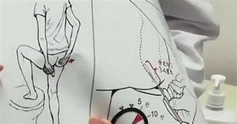 Anal Coronavirus Swab Tests Compulsory For Heathrow And Gatwick Travellers To China MyLondon