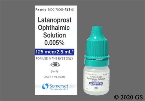 What Is Latanoprost Goodrx