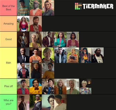Sex Education NETFLIX Characters Tier List Community Rankings TierMaker